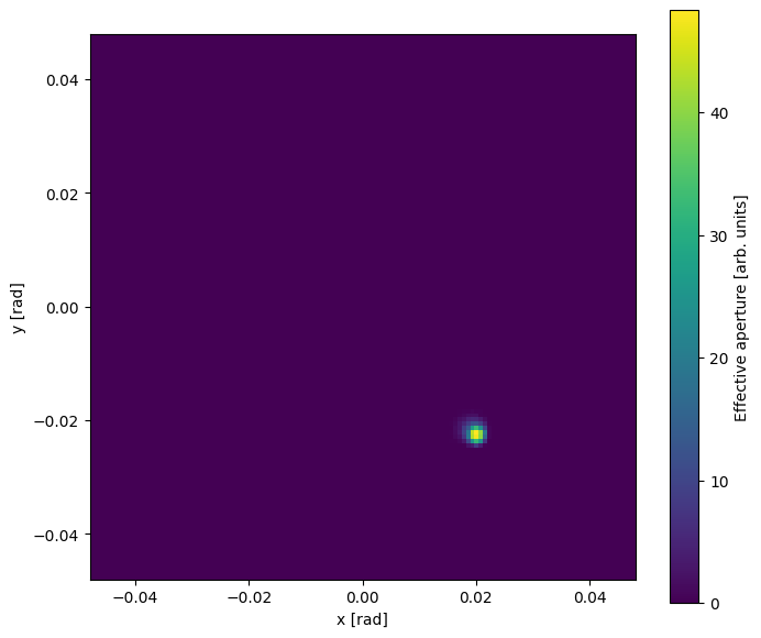 ../_images/1536df91a0deb8409db4b220092bb20c893af76f94e3aba6c4d57a17ced4316b.png