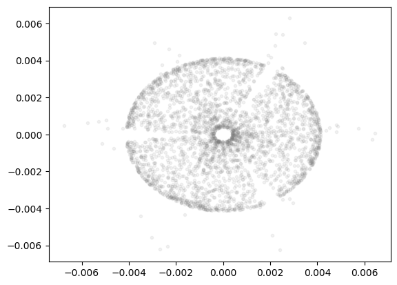 ../_images/7da1856dc98a8d12f24e1e9cebd2b2a02b33023d7e3130f9fd11d5ec31e5914b.png