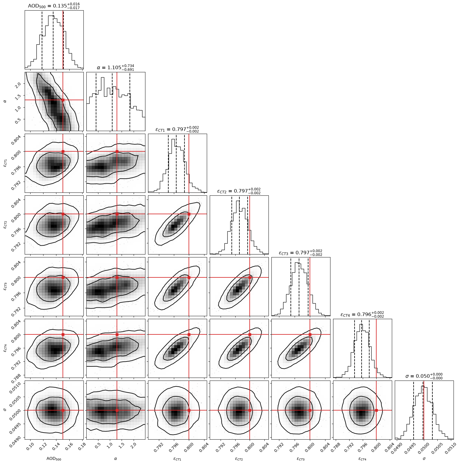 ../_images/c218780014d4f6f58103bc42c26e2f795a23caeb43812e036d702bcb4e8eb683.png